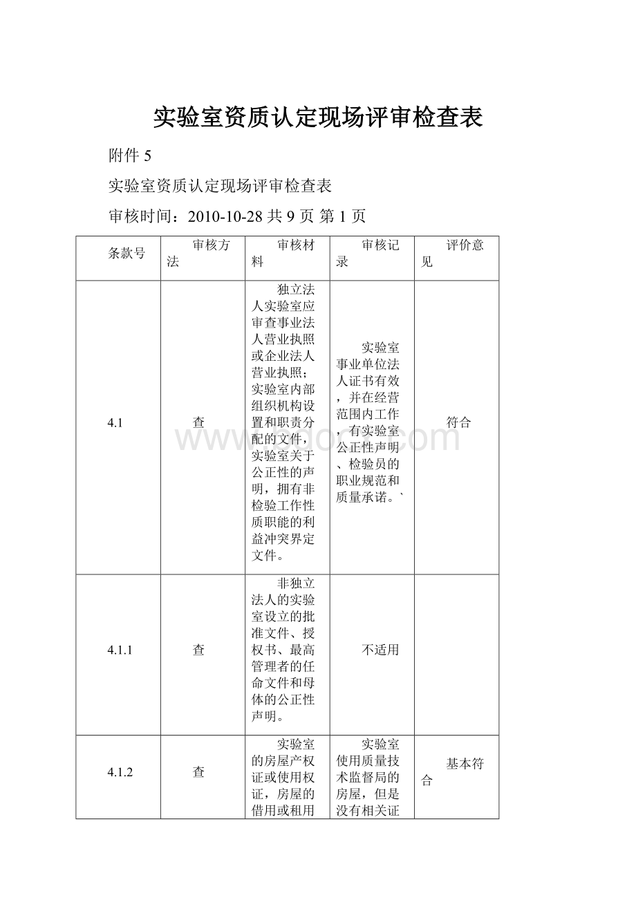 实验室资质认定现场评审检查表.docx