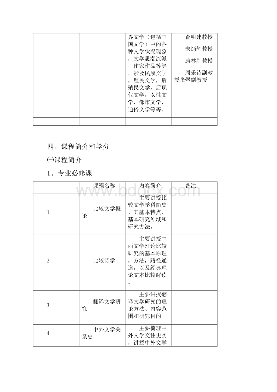 比较文学与世界文学专业.docx_第3页