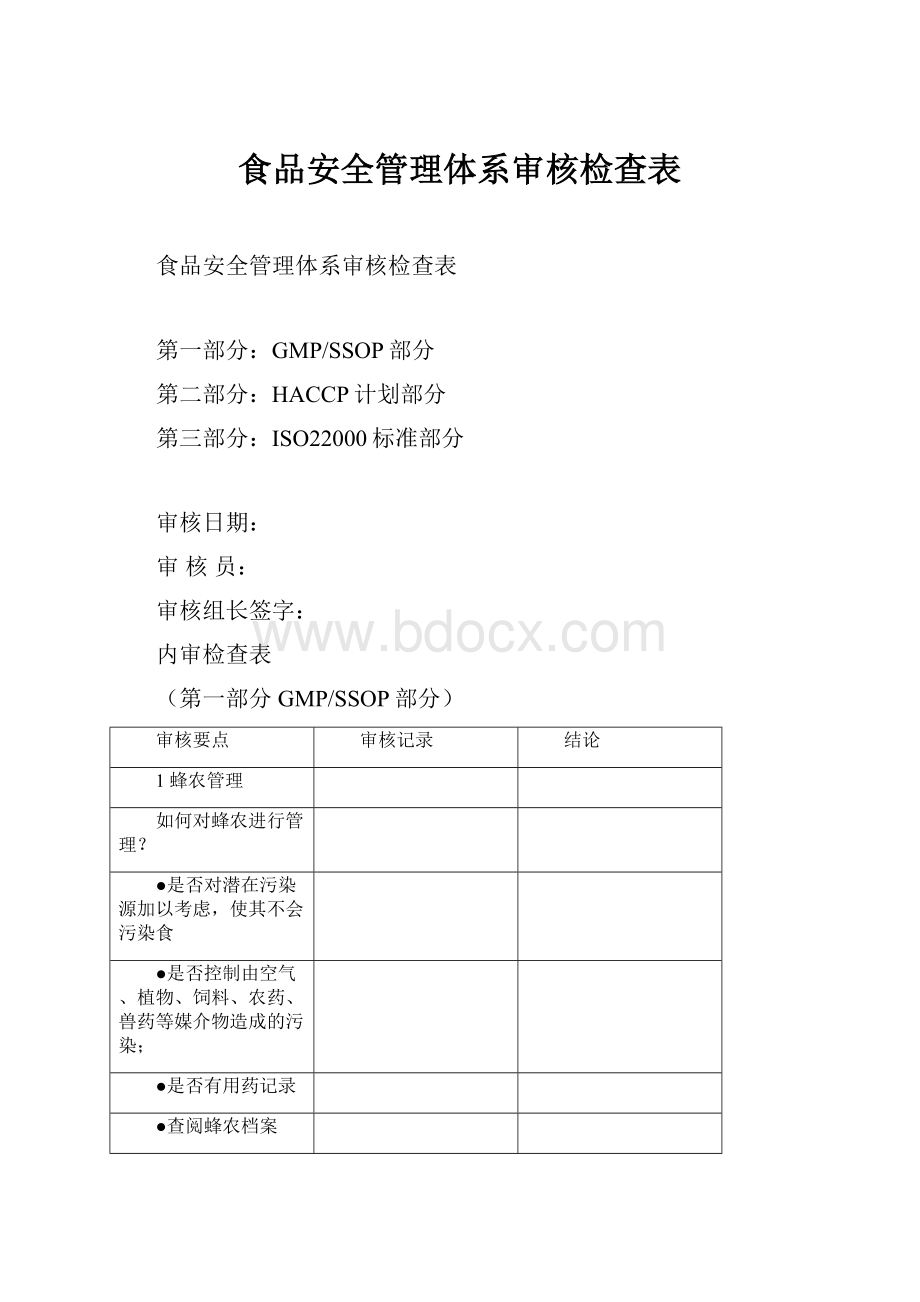 食品安全管理体系审核检查表.docx