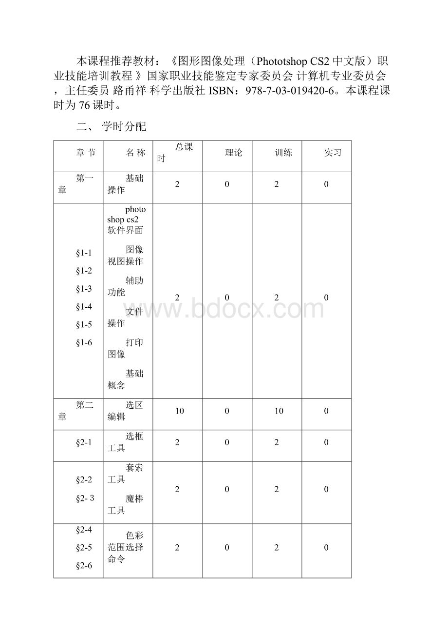 《图像处理PhotoShop》课程实施性教学大纲.docx_第3页