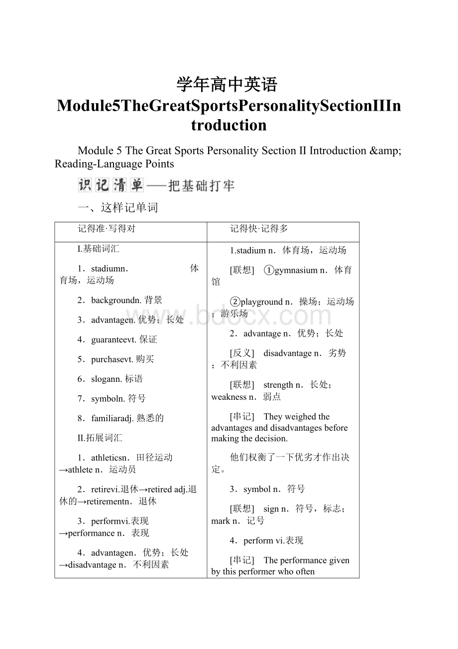 学年高中英语Module5TheGreatSportsPersonalitySectionⅡIntroduction.docx