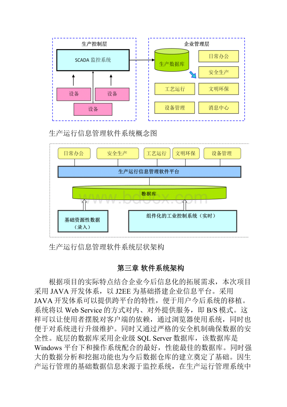 污水处理厂生产运行管理系统.docx_第3页