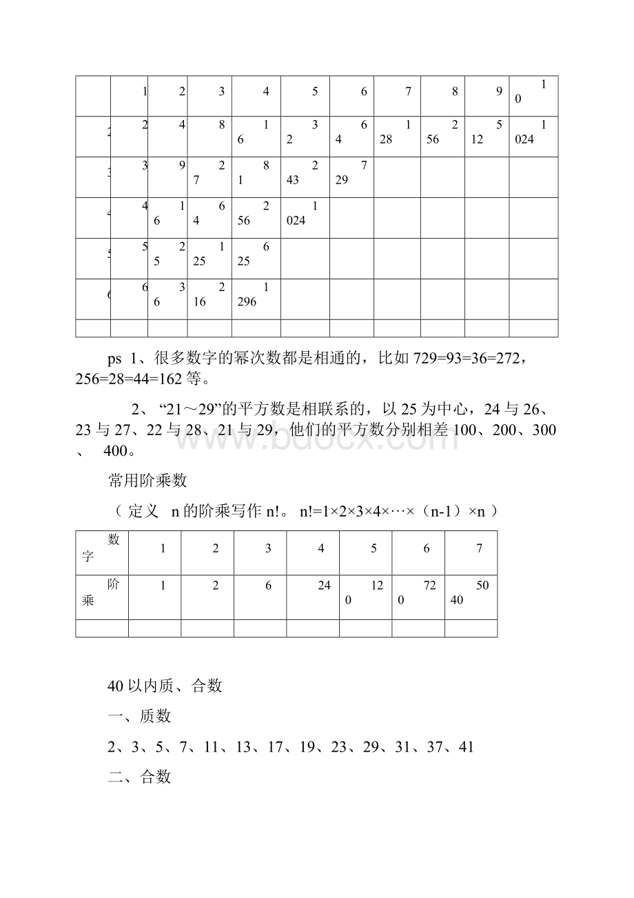 各地公务员数学运算真题速解合集.docx_第2页