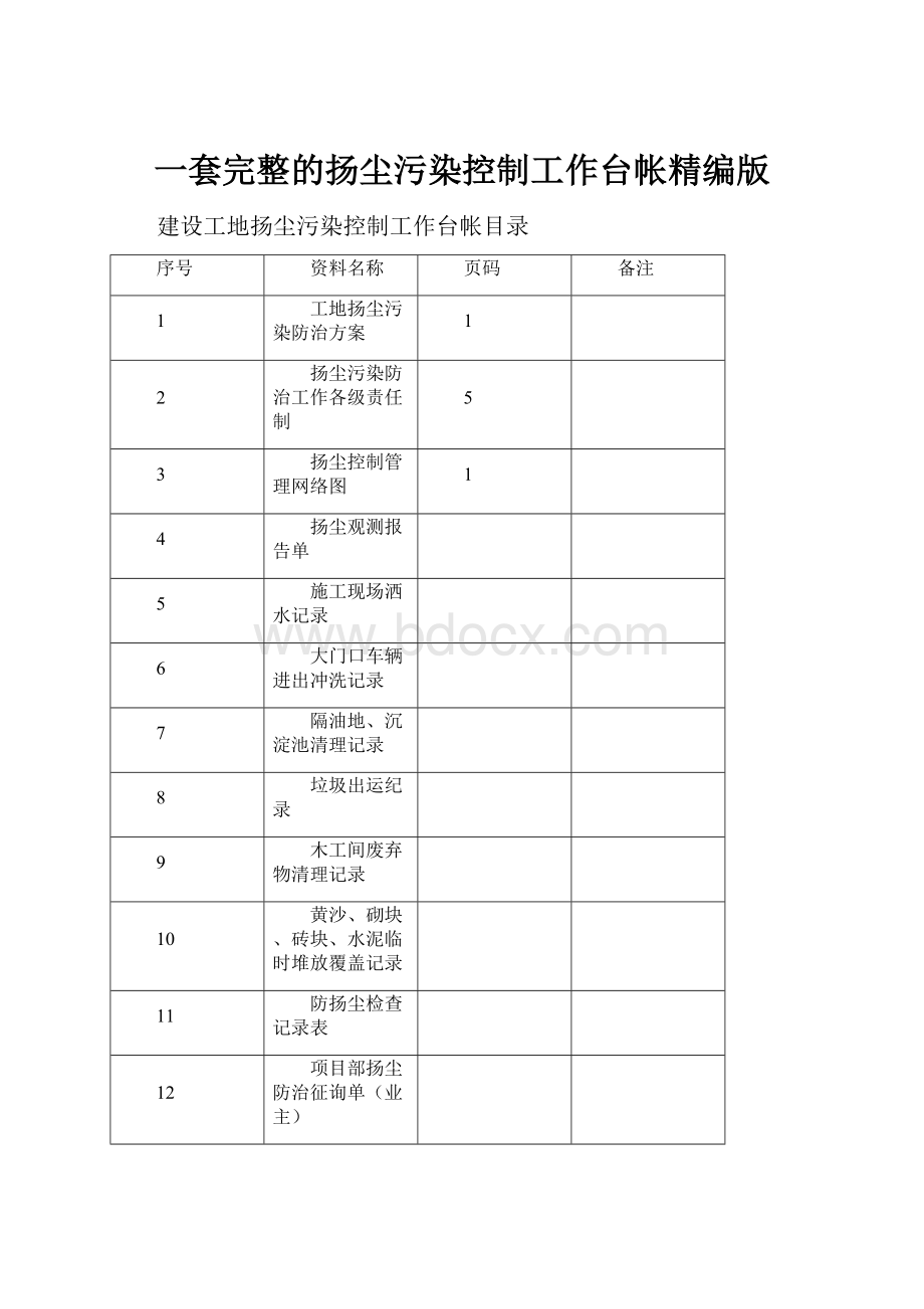 一套完整的扬尘污染控制工作台帐精编版.docx