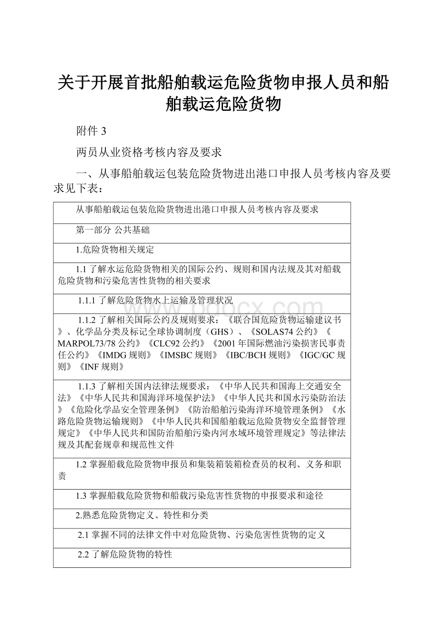 关于开展首批船舶载运危险货物申报人员和船舶载运危险货物.docx