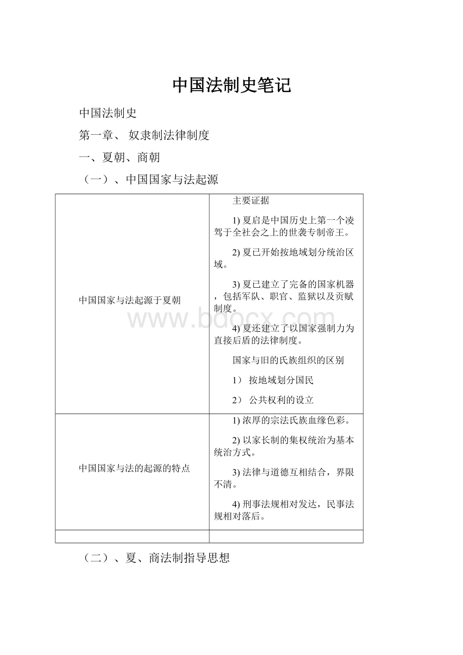 中国法制史笔记.docx