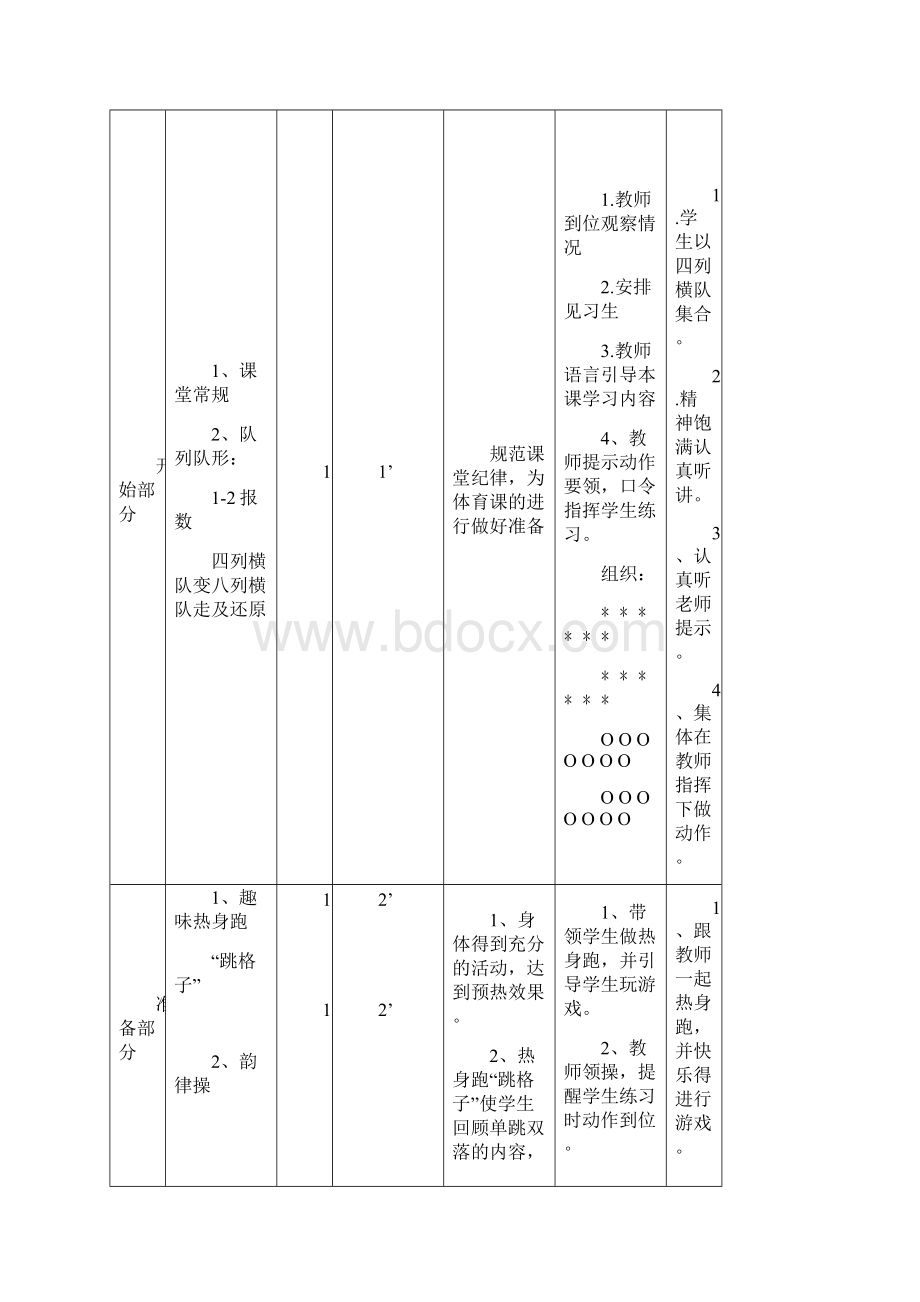 体育健康课例研究报告.docx_第2页