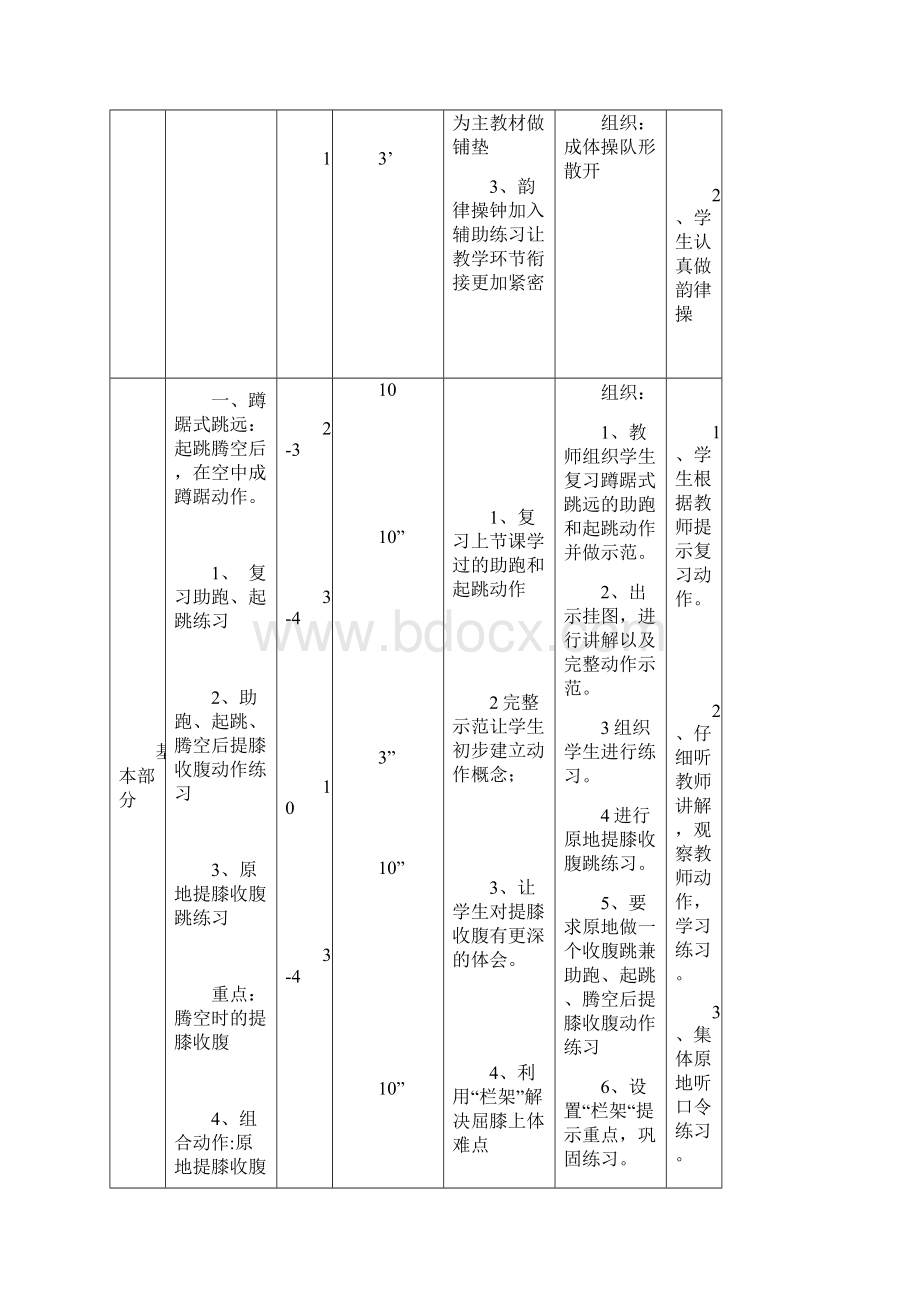 体育健康课例研究报告.docx_第3页