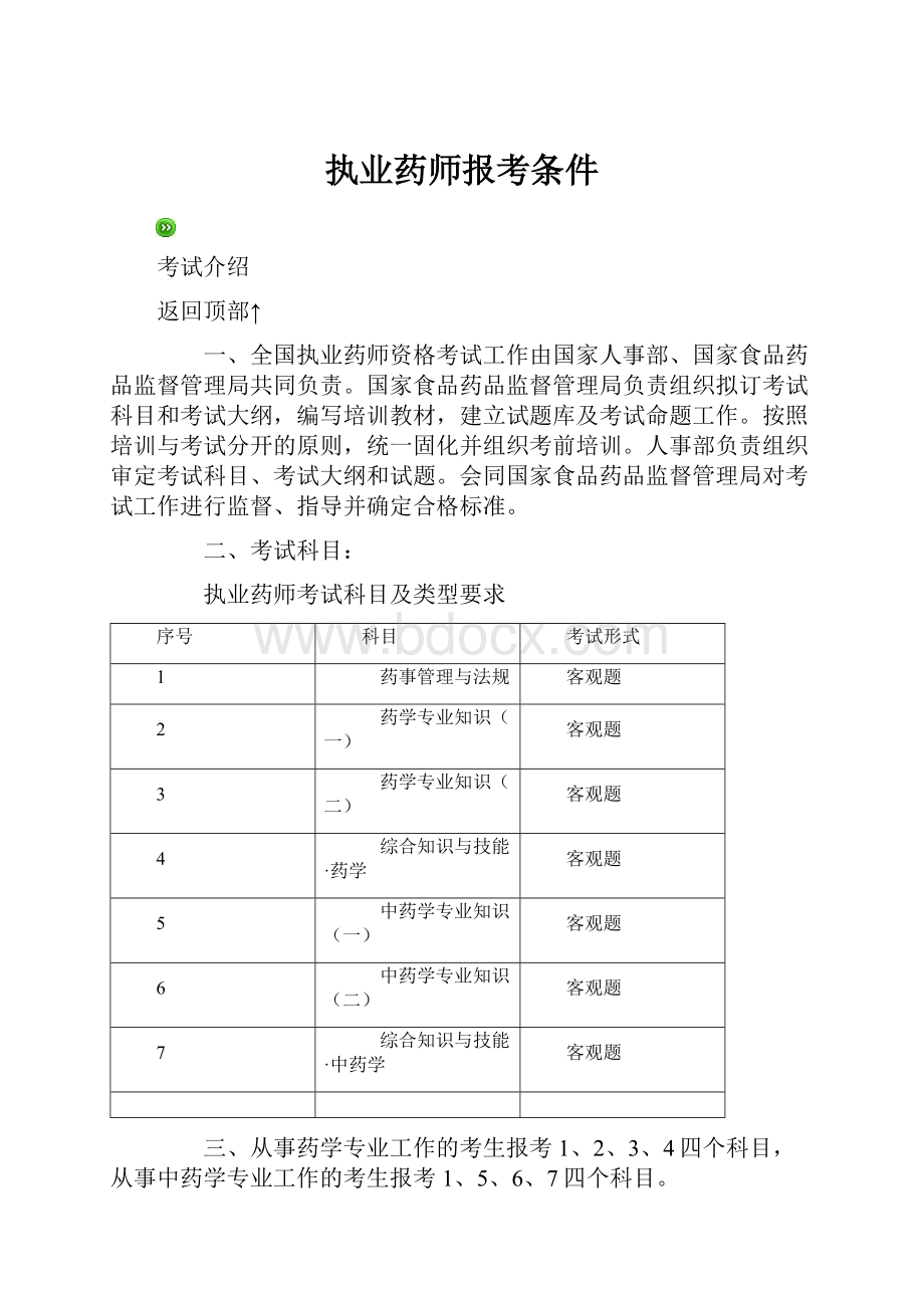 执业药师报考条件.docx_第1页