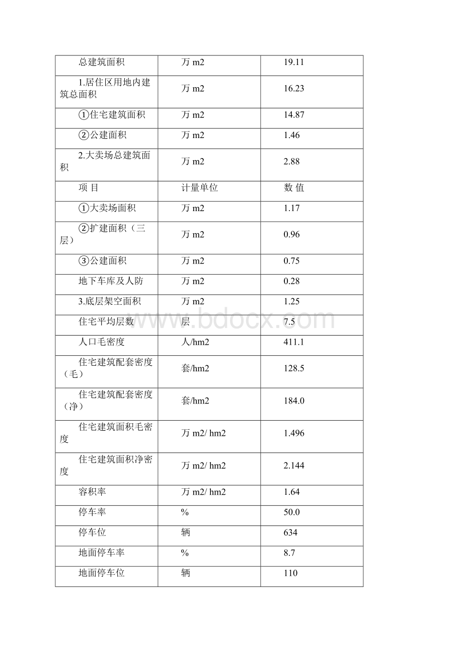 小区物业管理方案.docx_第2页