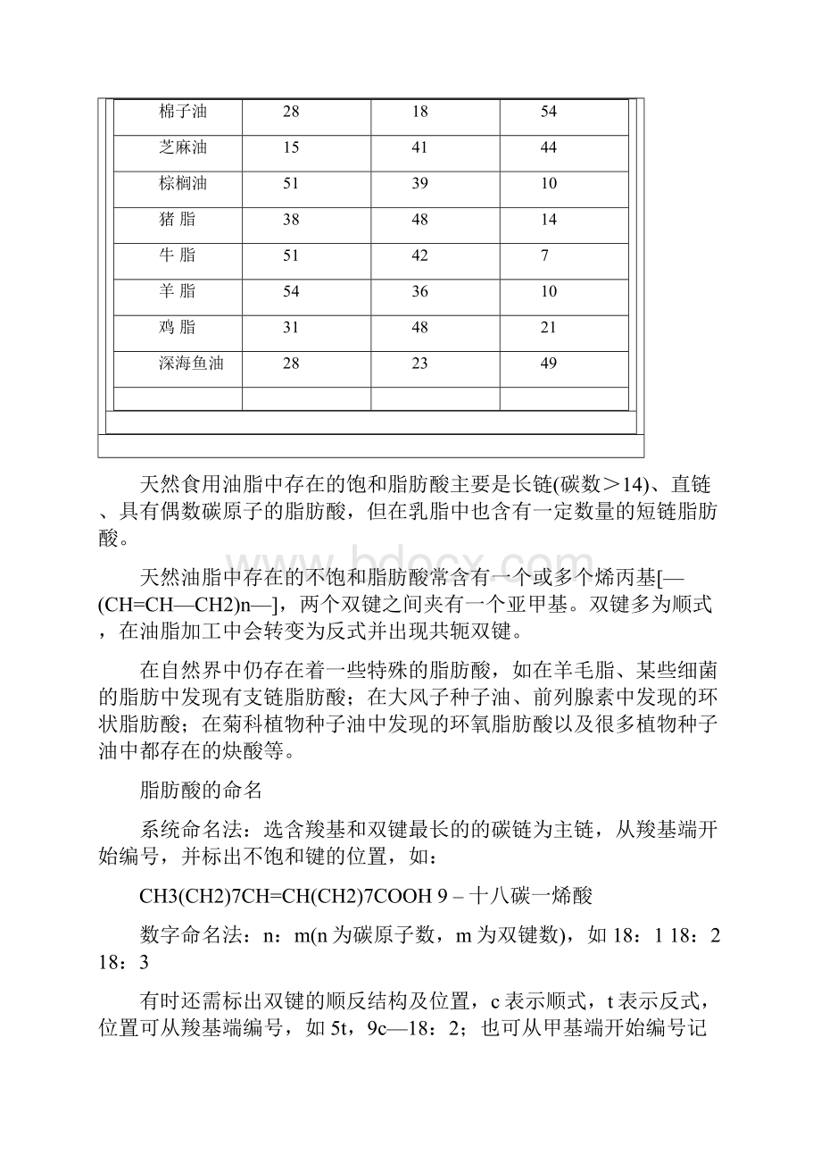 油脂化学 2.docx_第2页