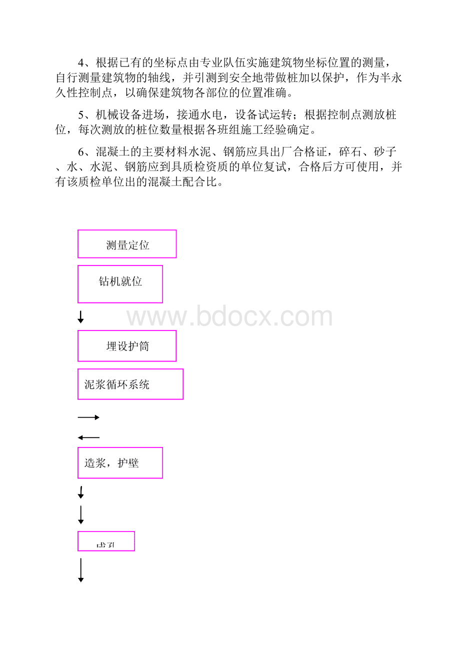 灌注桩施工专项方案.docx_第3页