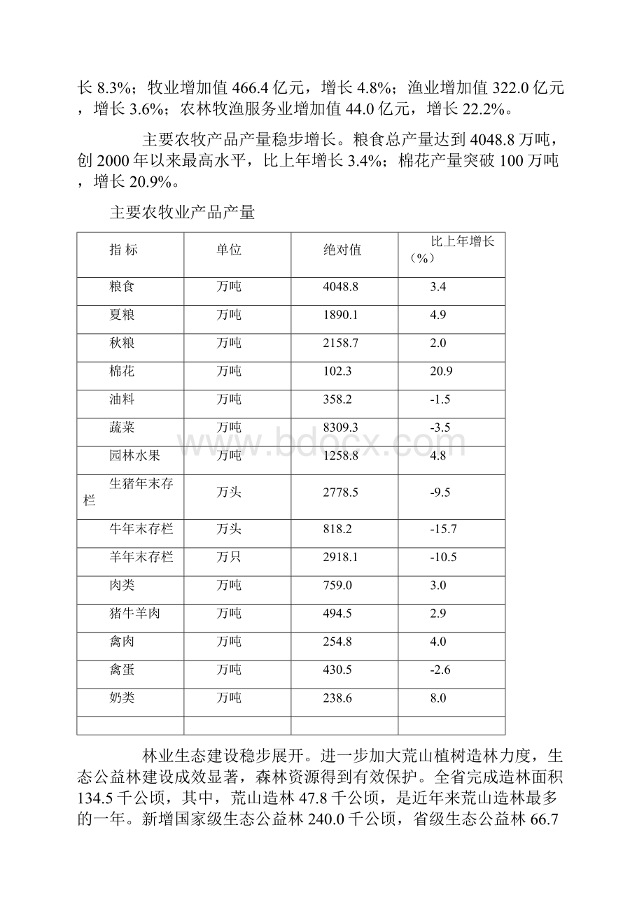 山东经济与社会发展情况综述.docx_第3页