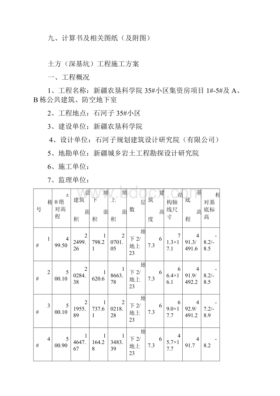 35小区深基坑开挖方案.docx_第2页