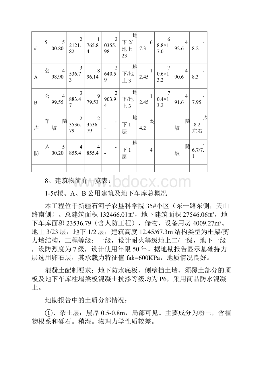 35小区深基坑开挖方案.docx_第3页