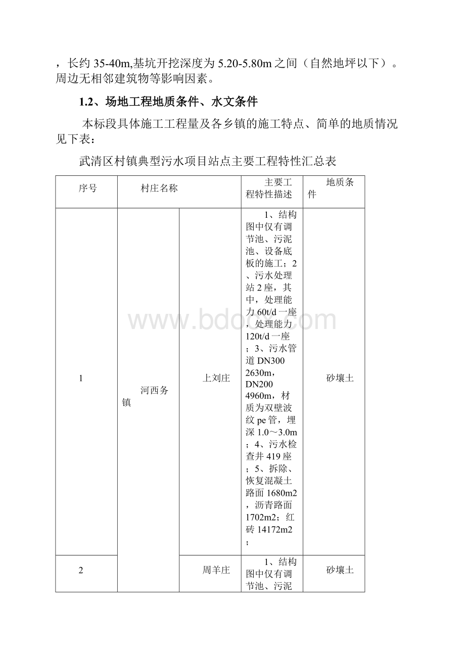 基坑支护的及降水施工方案设计.docx_第2页