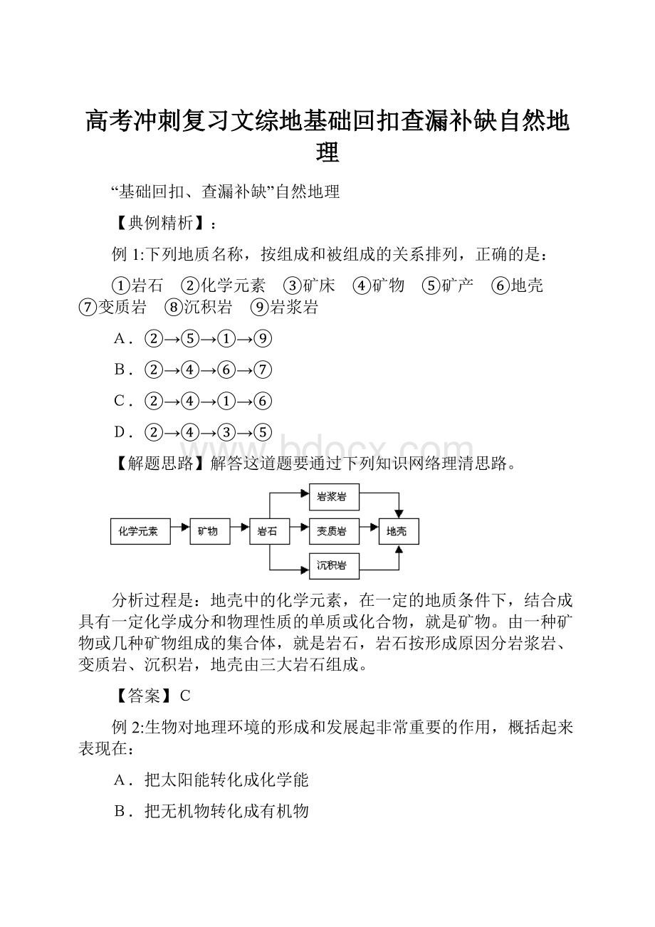 高考冲刺复习文综地基础回扣查漏补缺自然地理.docx