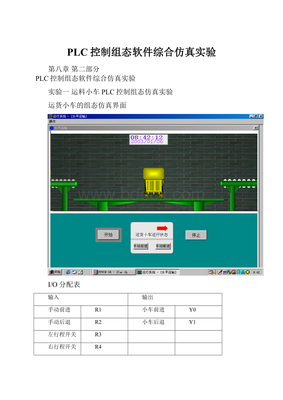 PLC控制组态软件综合仿真实验.docx