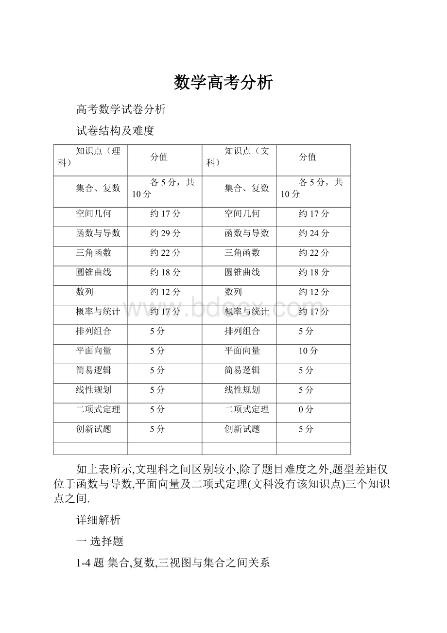 数学高考分析.docx