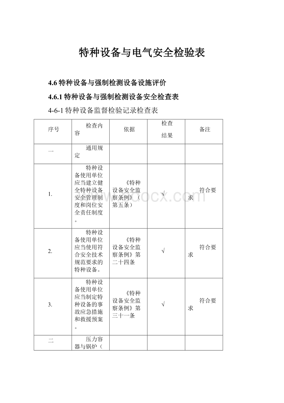 特种设备与电气安全检验表.docx