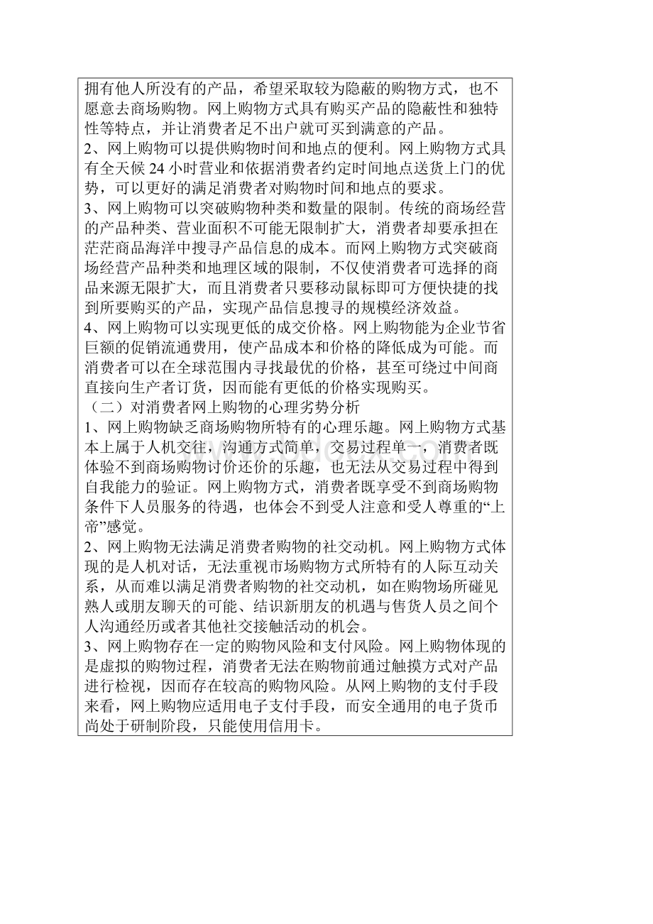 消费者网上购物心理分析及企业网络营销对策.docx_第2页