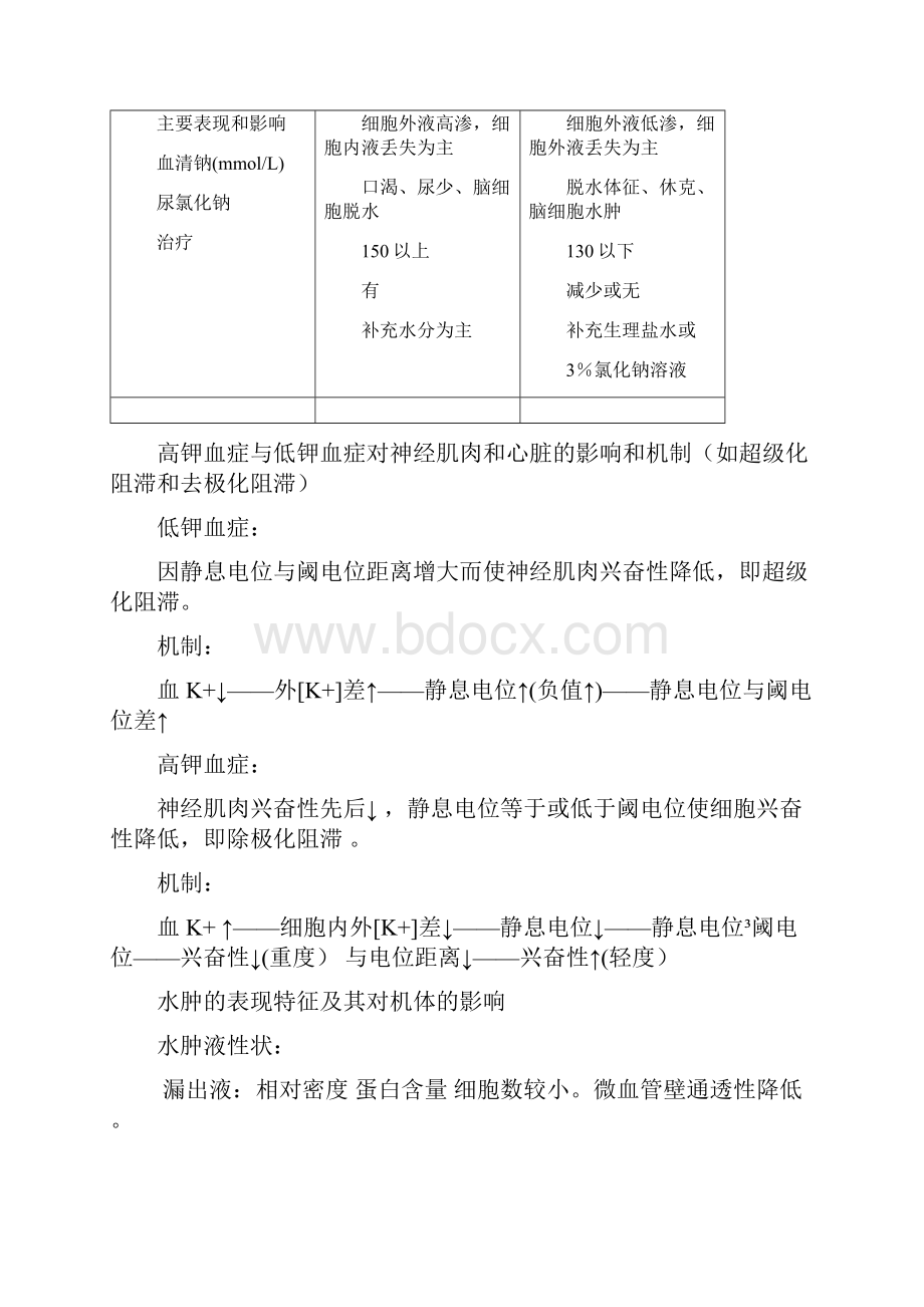 南方医科大学病生考试重点整理之欧阳体创编.docx_第3页