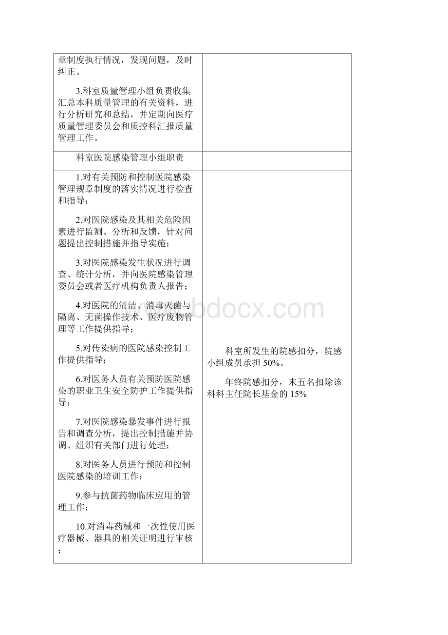 血透室医疗质量管理与持续改进考核标准.docx_第3页