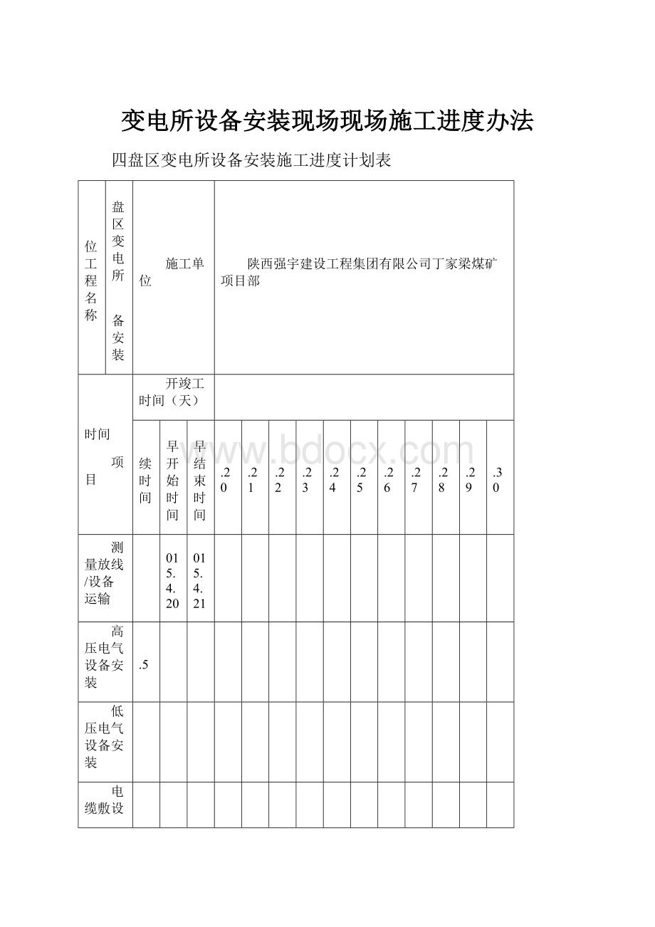 变电所设备安装现场现场施工进度办法.docx_第1页