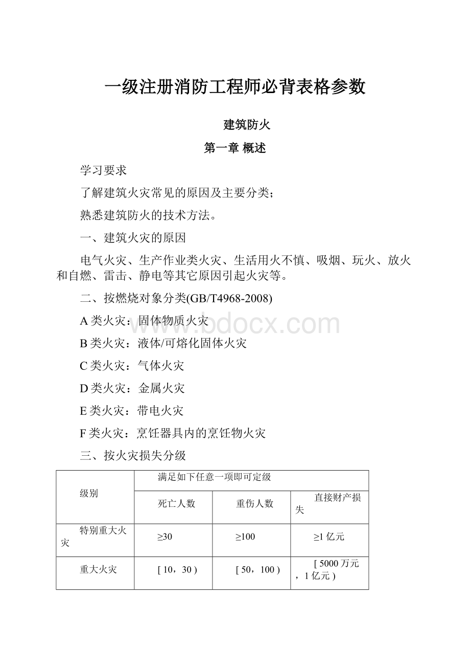 一级注册消防工程师必背表格参数.docx