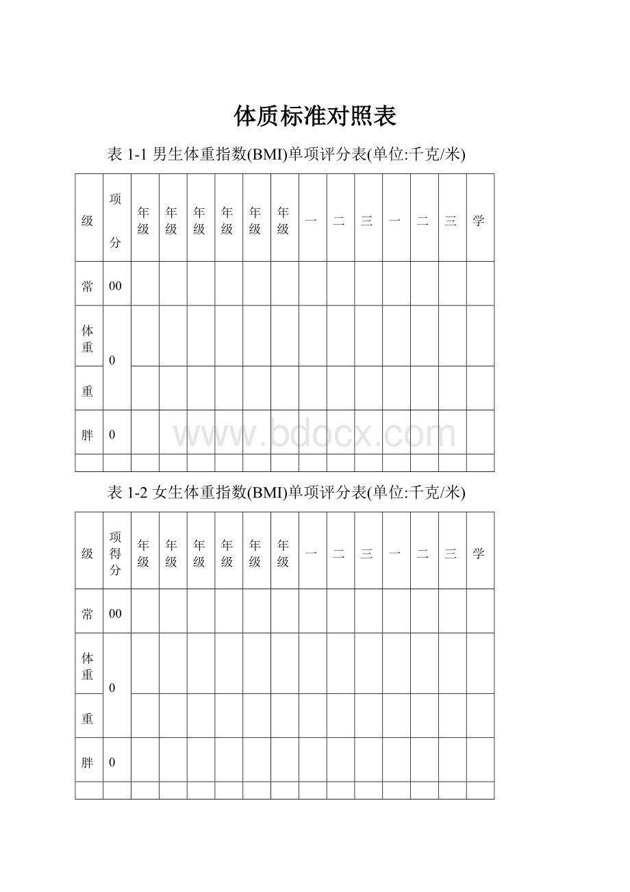 体质标准对照表.docx