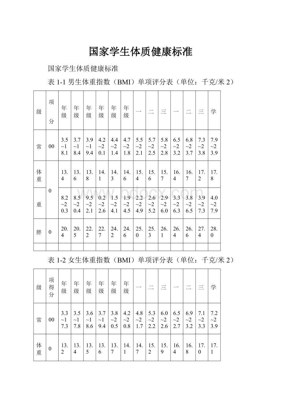 国家学生体质健康标准.docx