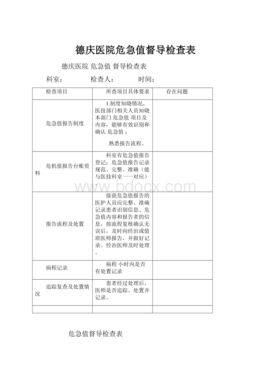 德庆医院危急值督导检查表.docx