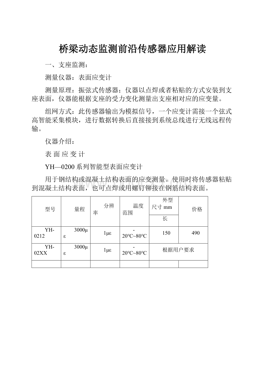 桥梁动态监测前沿传感器应用解读.docx