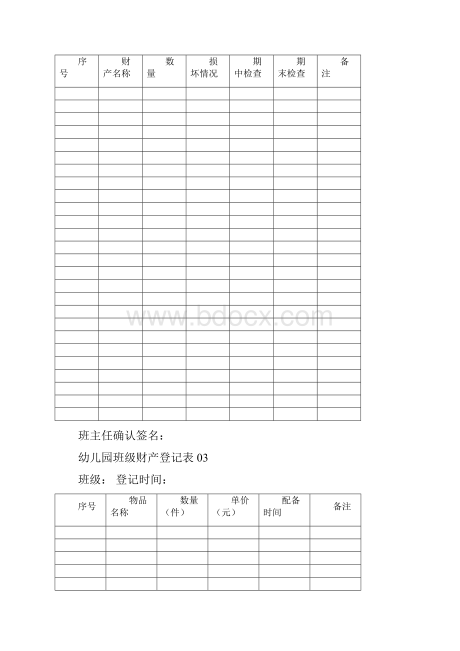 幼儿园必知必用资料班级财产登记表 表.docx_第2页