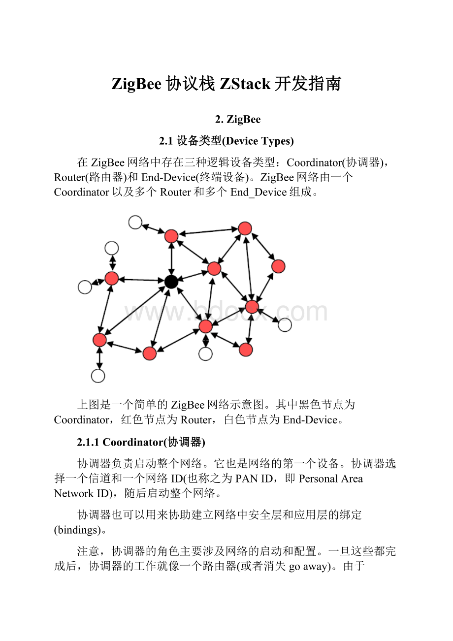 ZigBee协议栈ZStack开发指南.docx