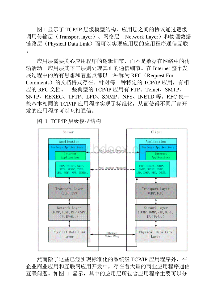 TCPIP应用程序的通信连接模式.docx_第2页