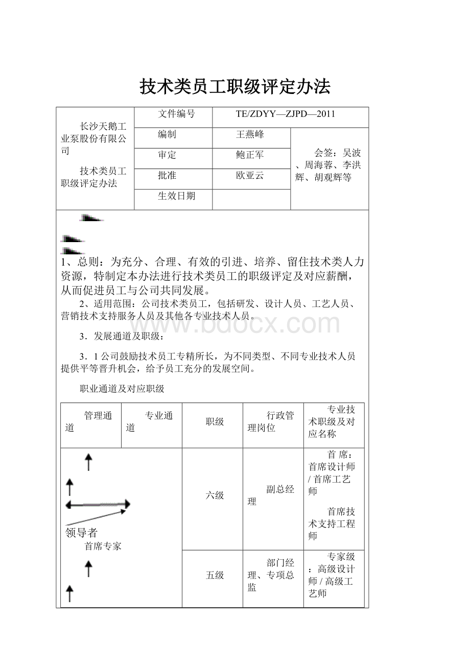 技术类员工职级评定办法.docx