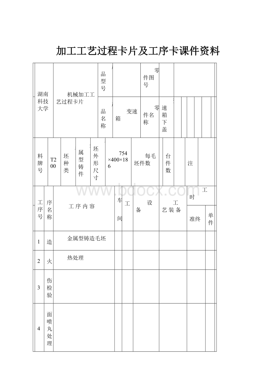 加工工艺过程卡片及工序卡课件资料.docx_第1页