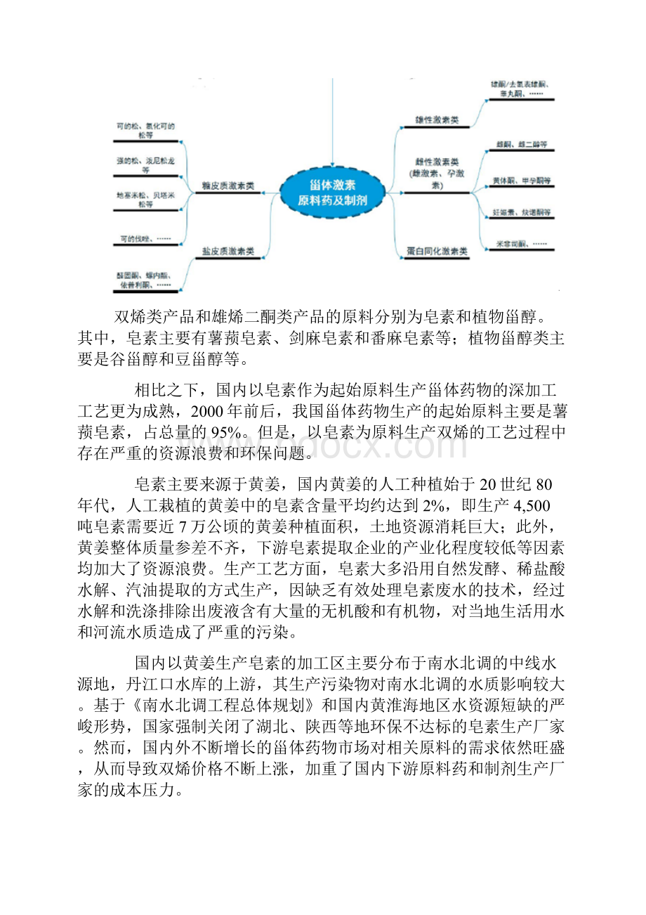 中国医药制造行业甾体药物市场发展现状分析报告.docx_第3页
