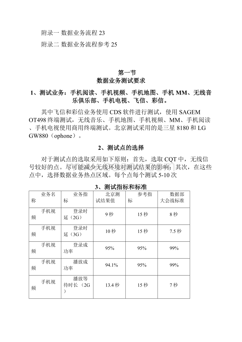 WireShark使用经典方法.docx_第2页