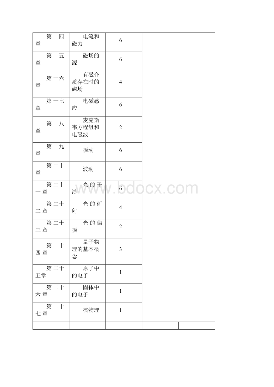 大学基础物理学教学大纲.docx_第3页