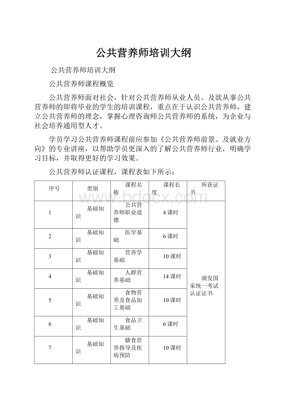 公共营养师培训大纲.docx