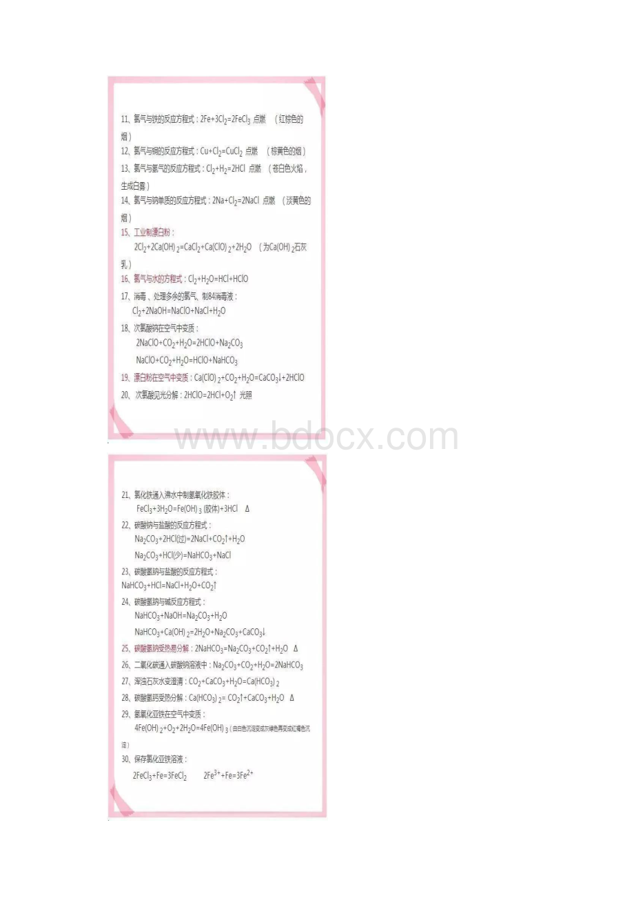 高中化学必修一方程式汇总.docx_第2页