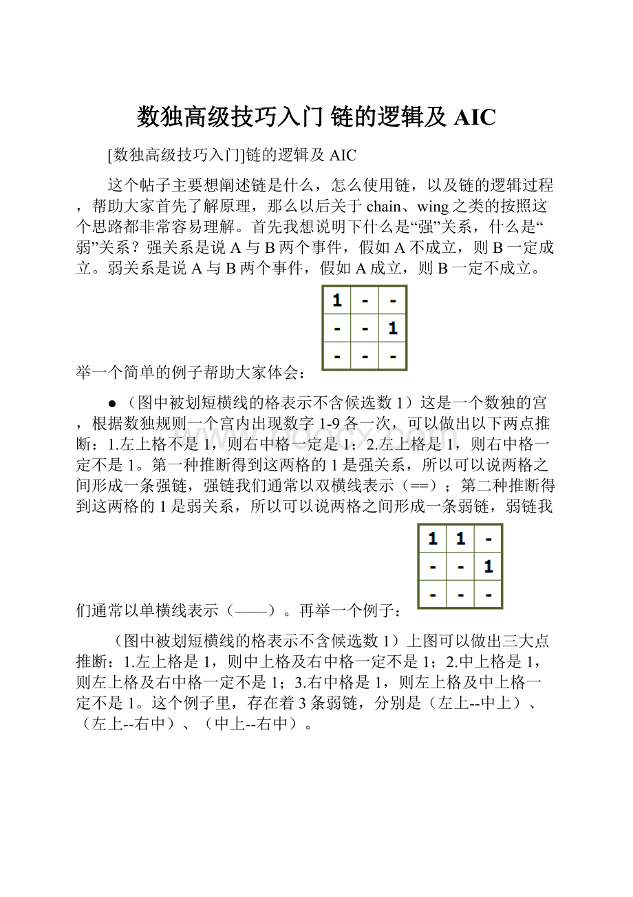 数独高级技巧入门 链的逻辑及AIC.docx