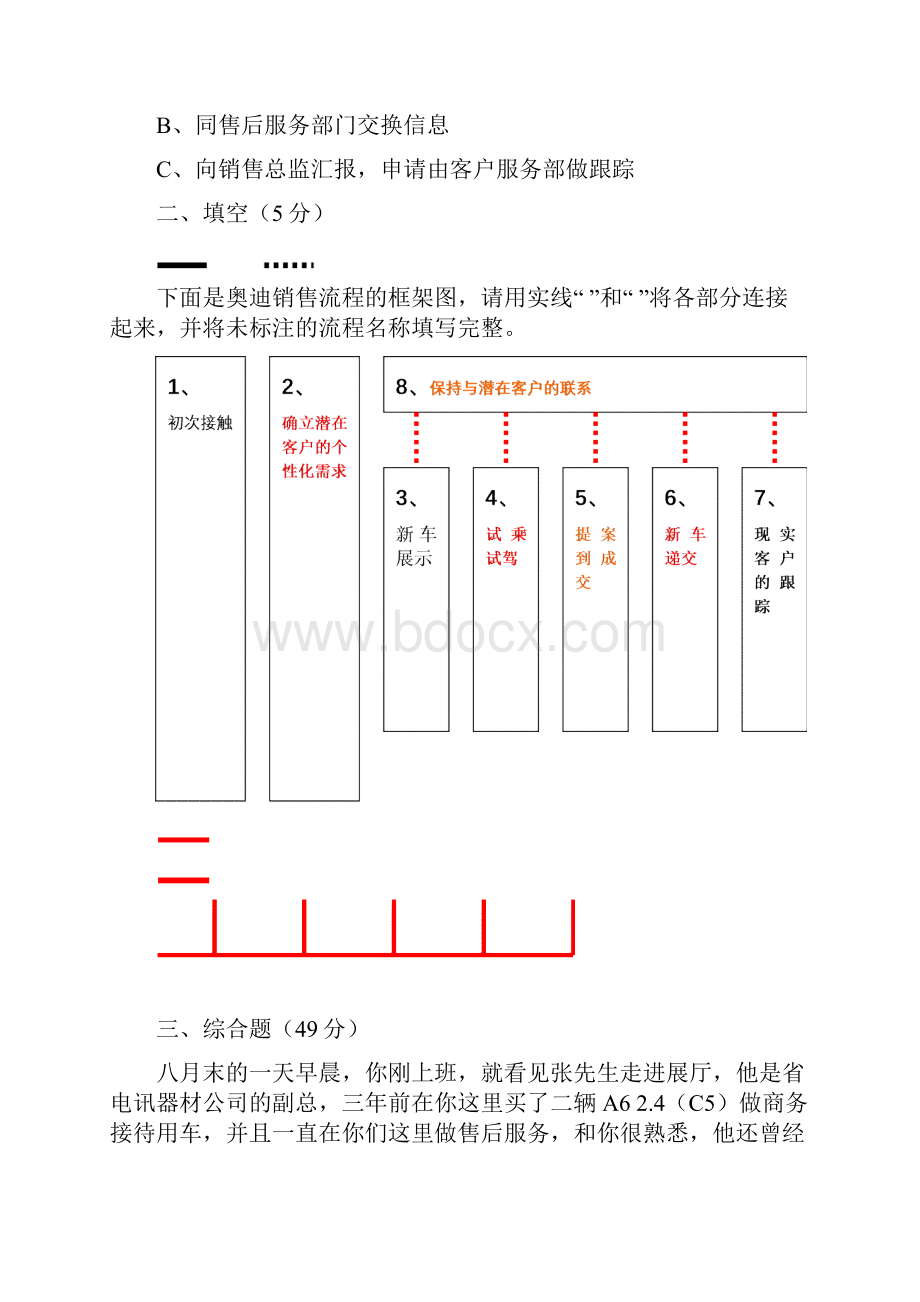 某汽车之星销售竞赛试题库.docx_第3页