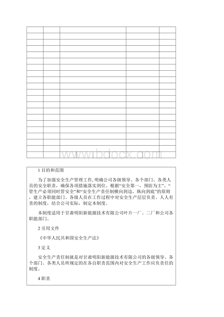 安全生产责任制.docx_第2页