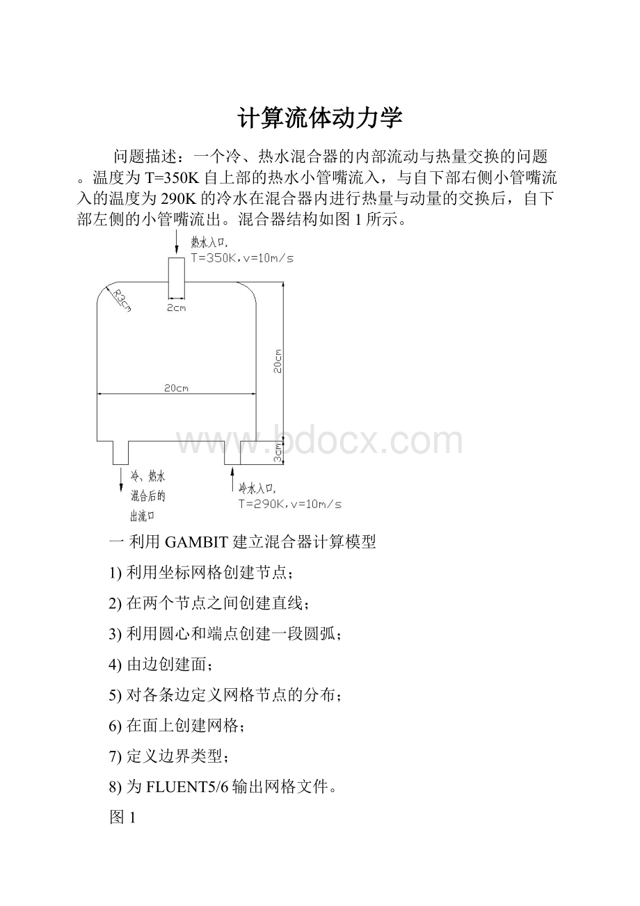 计算流体动力学.docx