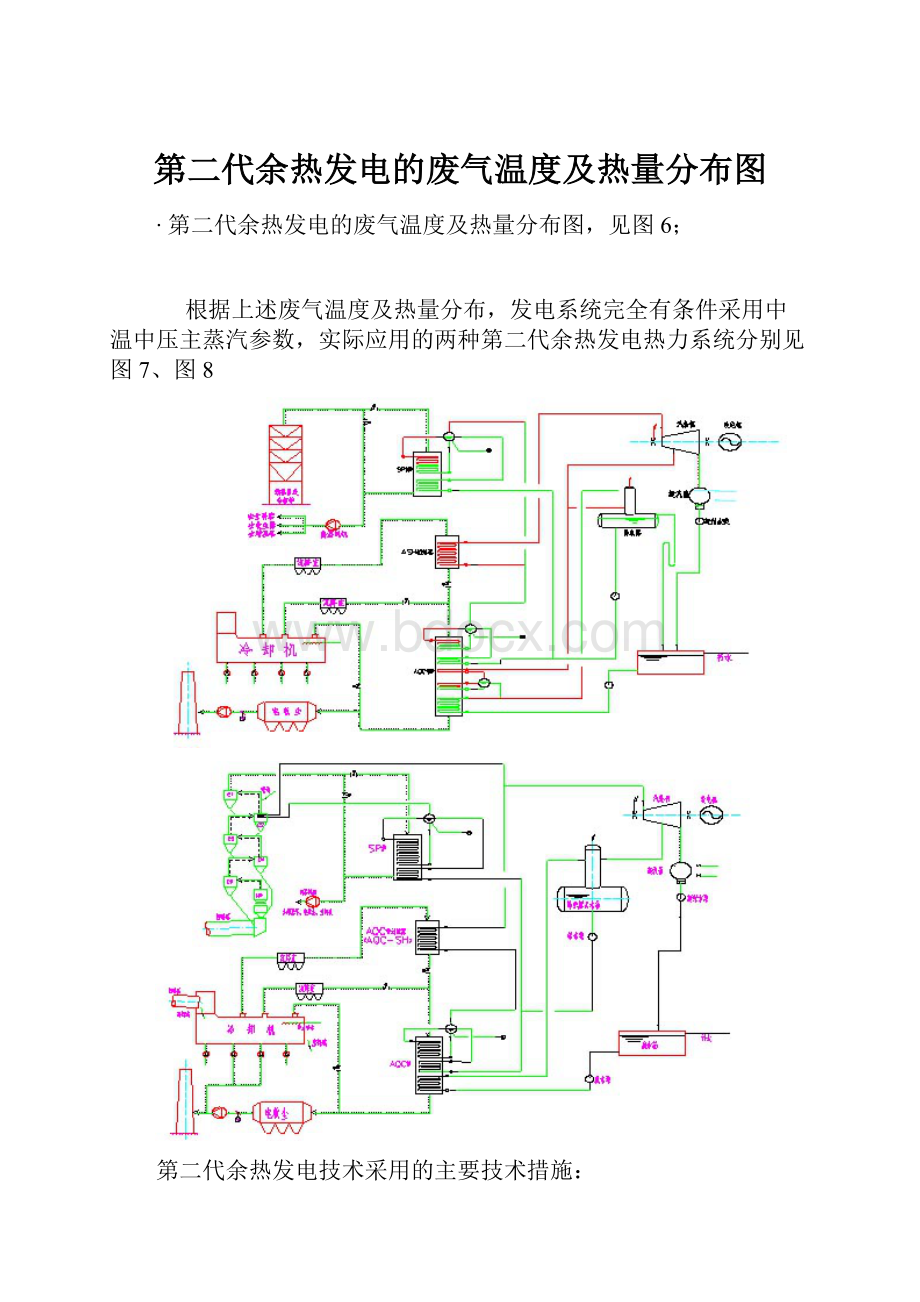 第二代余热发电的废气温度及热量分布图.docx_第1页