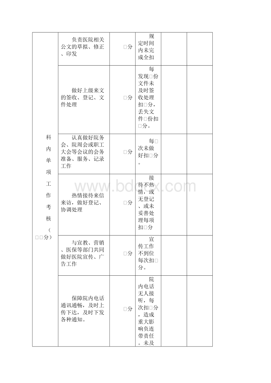 医院职能部门绩效考核方案90707.docx_第3页