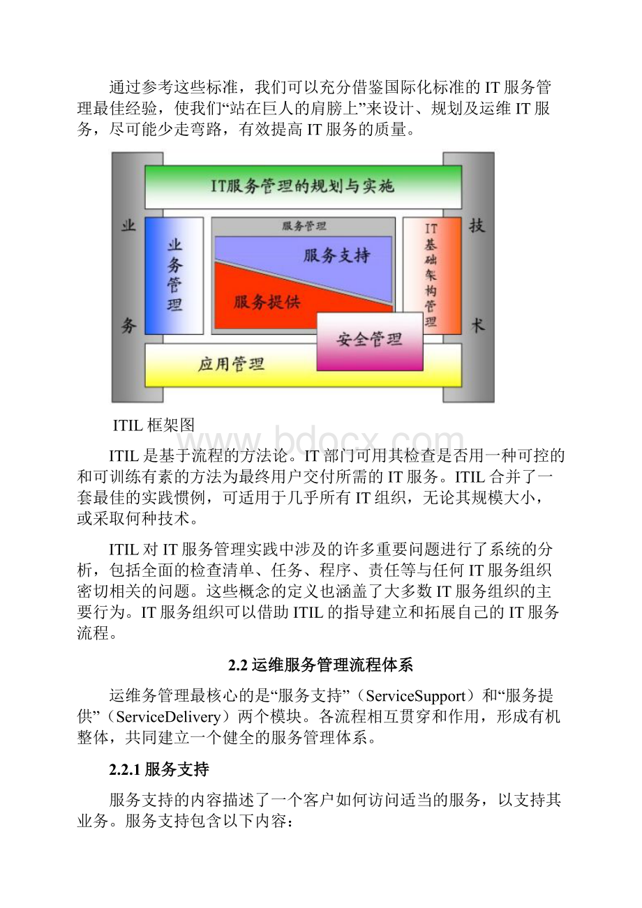 IT运维方案.docx_第3页